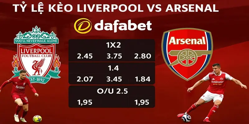 Tỷ lệ kèo ngoại hạng anh Liver vs Arsenal